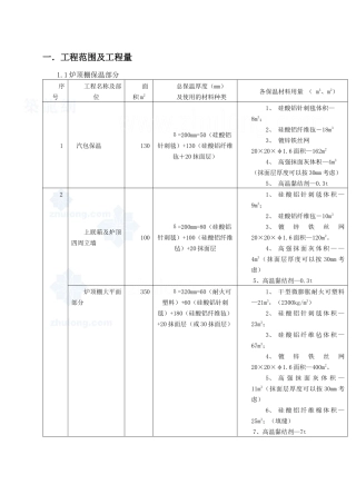 锅炉顶棚等及管道保温施工方案参考资料_secret