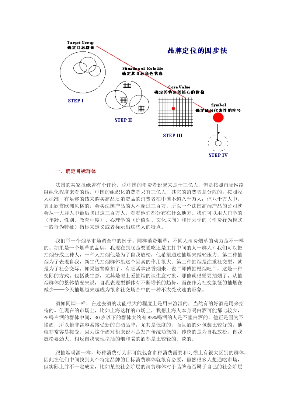 满足消费者价值需求的创新品牌定位法（ 10页）_第2页