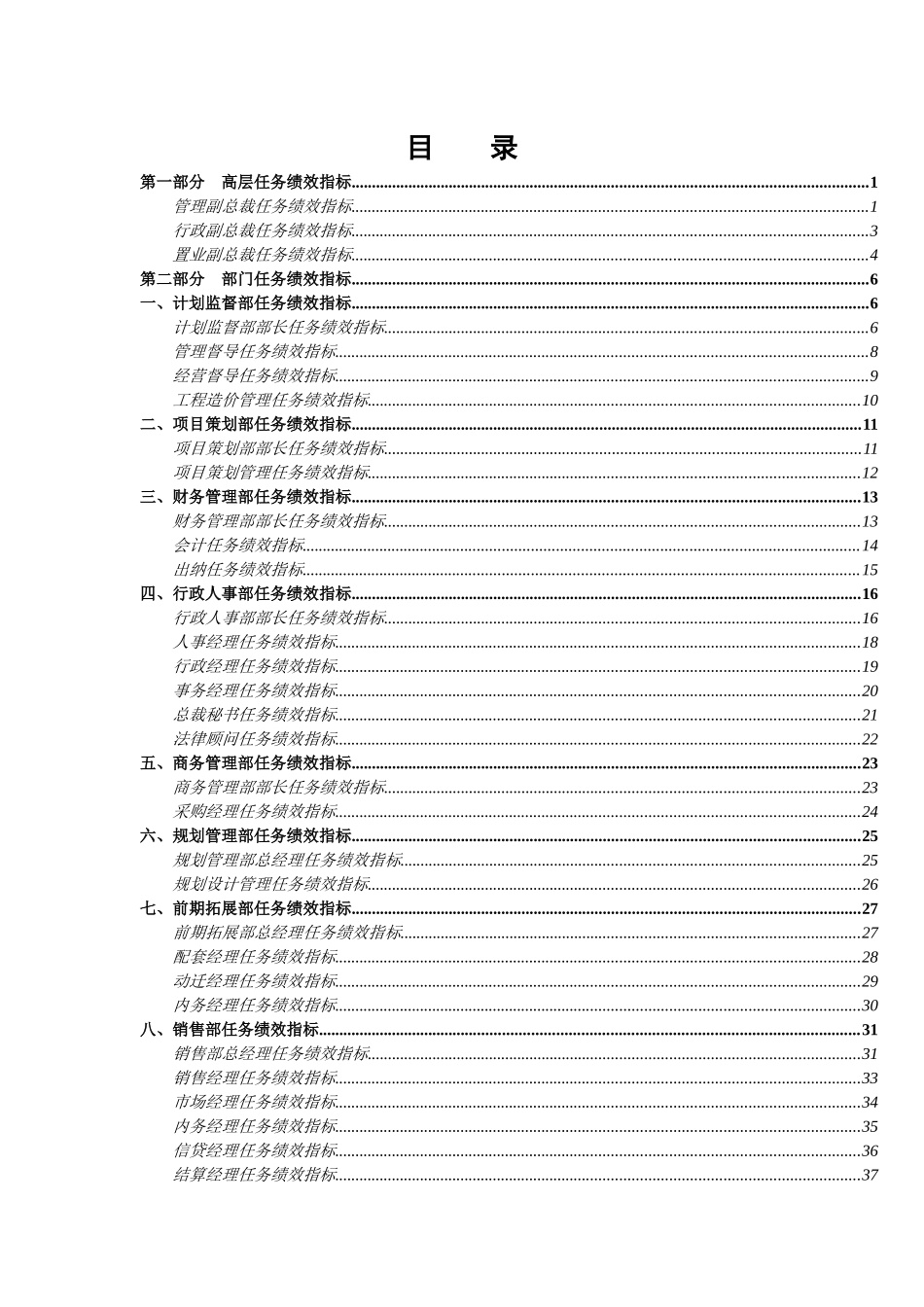 XX集团亚太分部岗位任务绩效指标_第2页