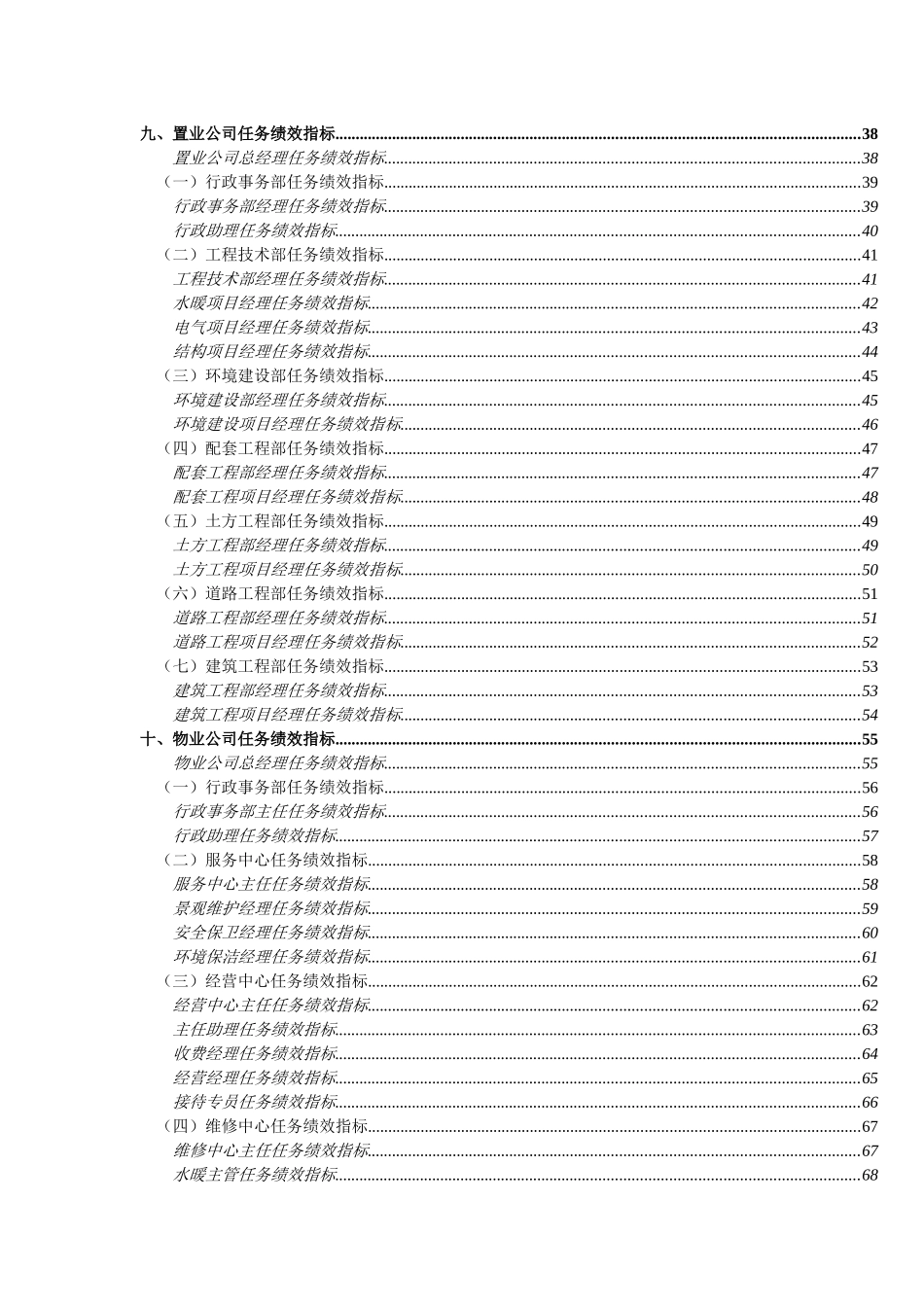 XX集团亚太分部岗位任务绩效指标_第3页