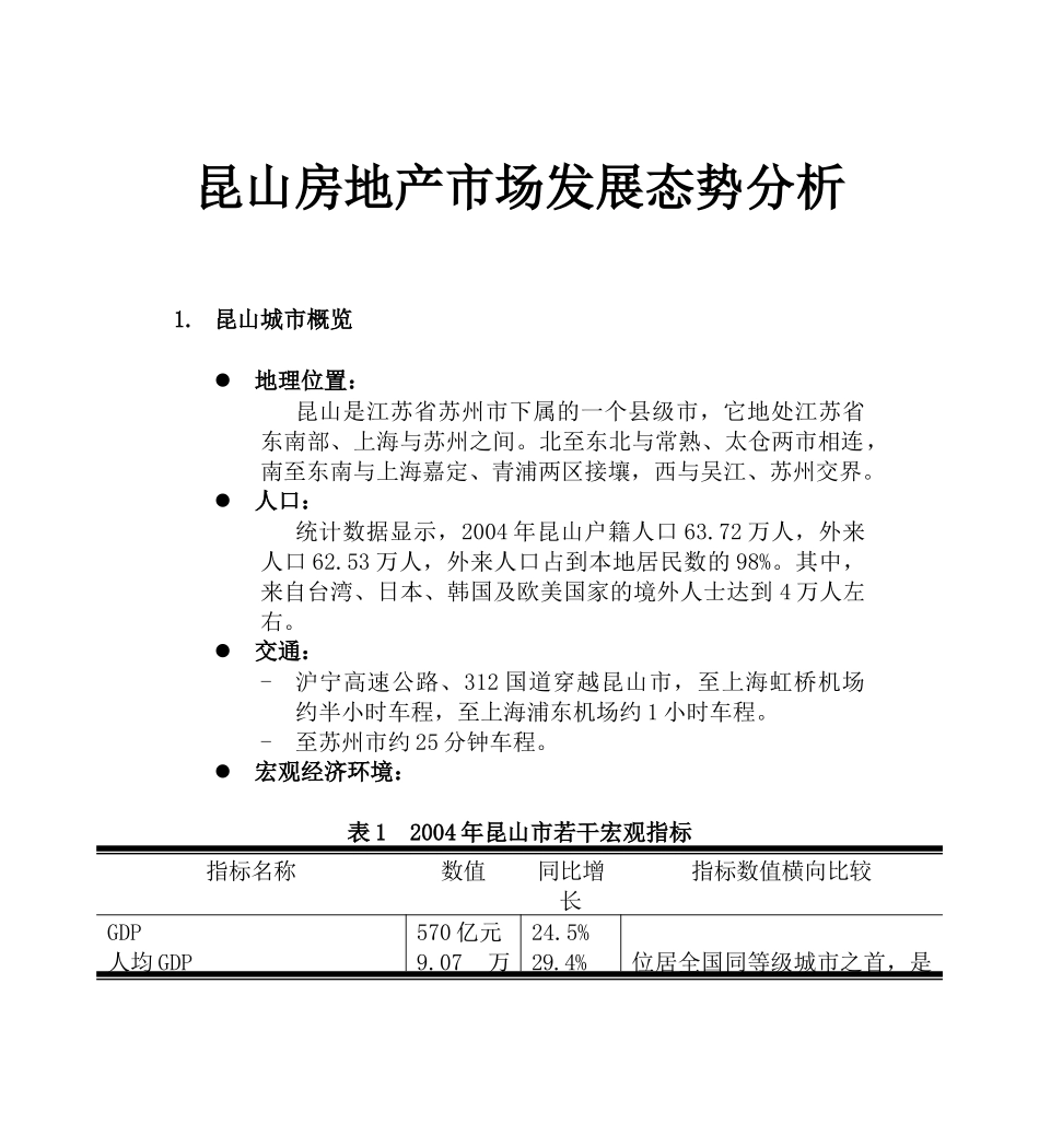 昆山房地产市场发展态势分析(1)_第1页