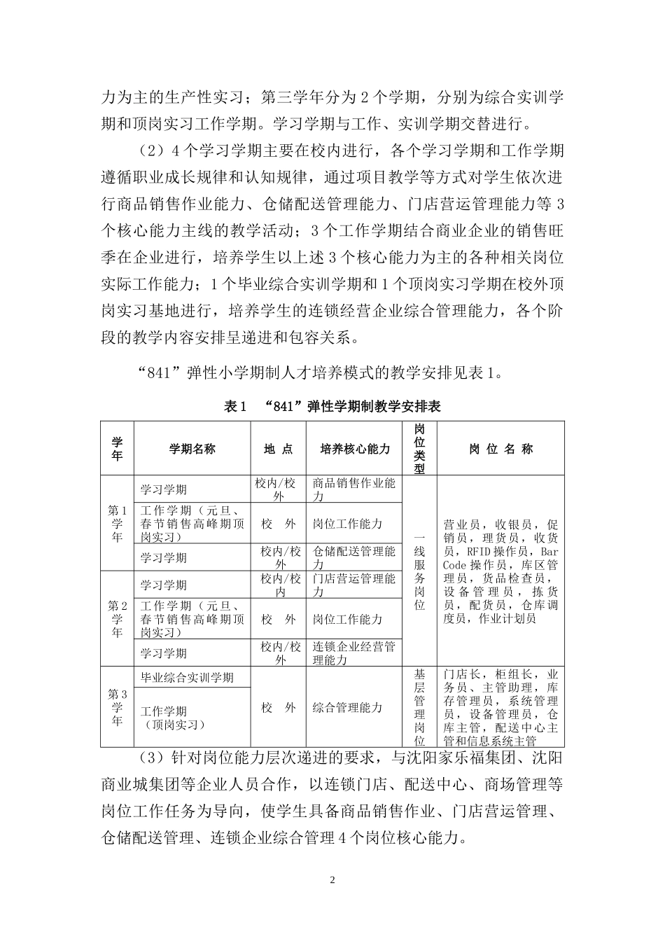 连锁经营管理专业_第3页