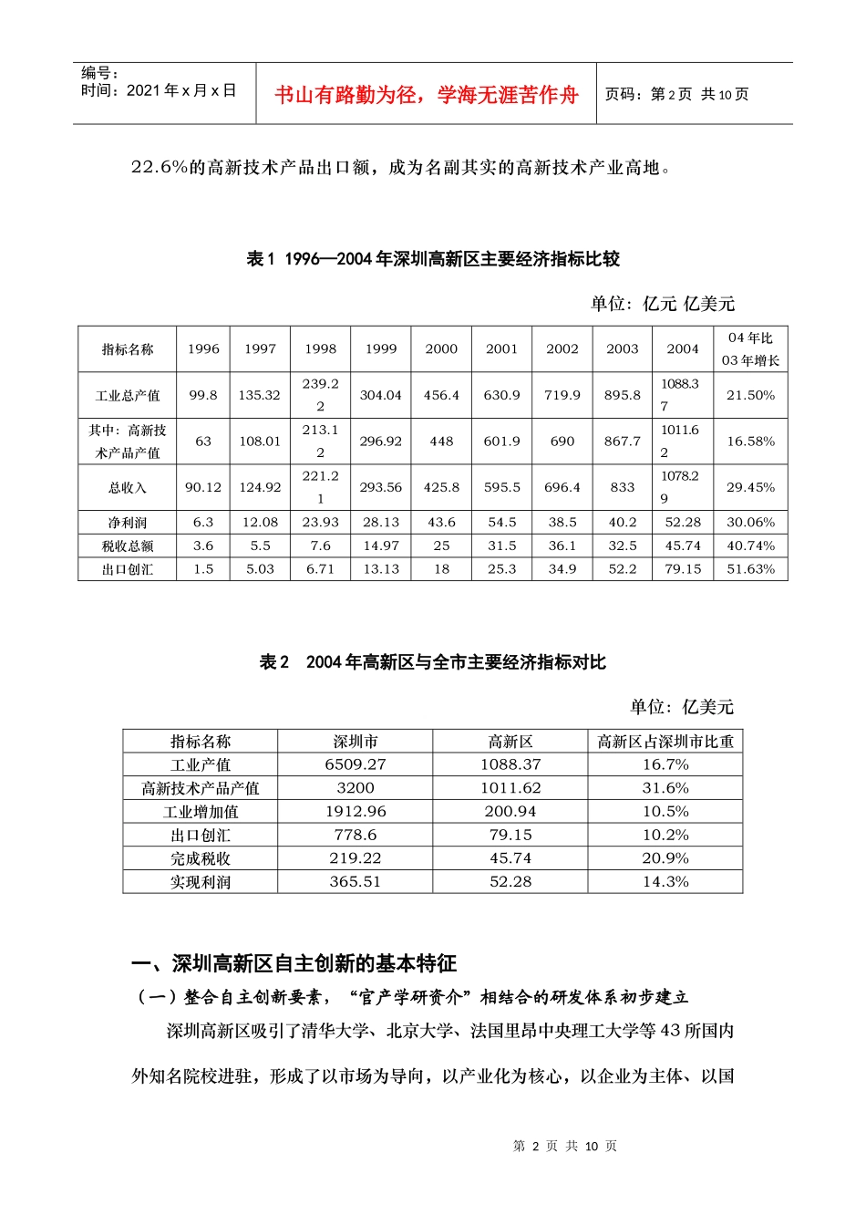附件：提升自主创新能力建设世界水平高新区（深圳）doc-_第2页