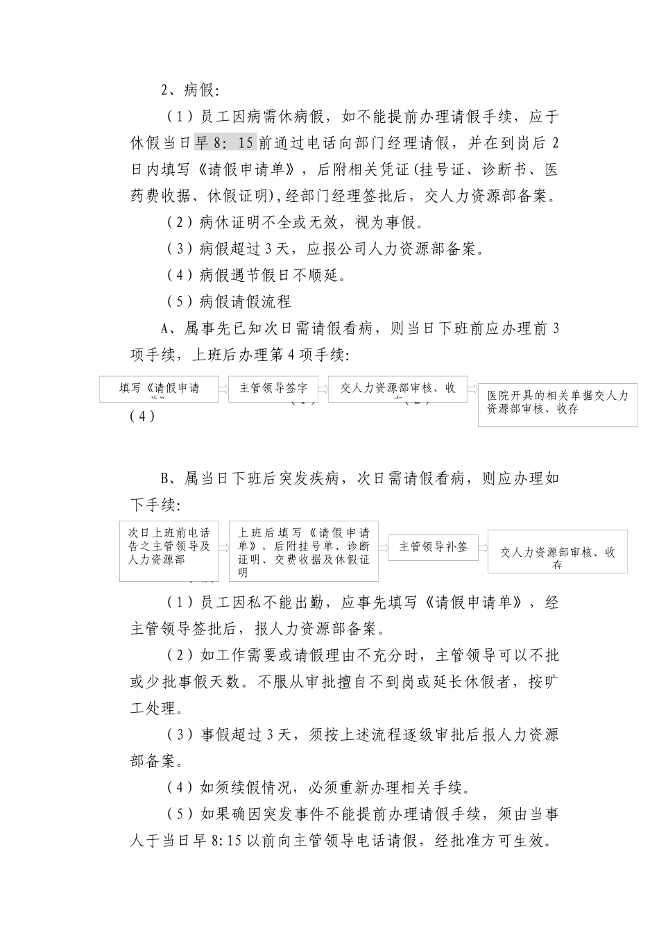 现代企业考勤管理制度_第3页
