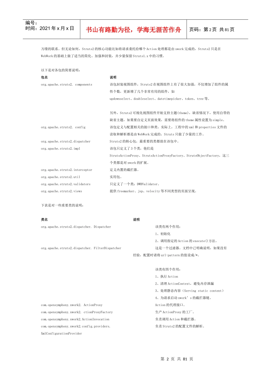 人力资源-2022Struts2的工作机制原理分析及实例_第2页