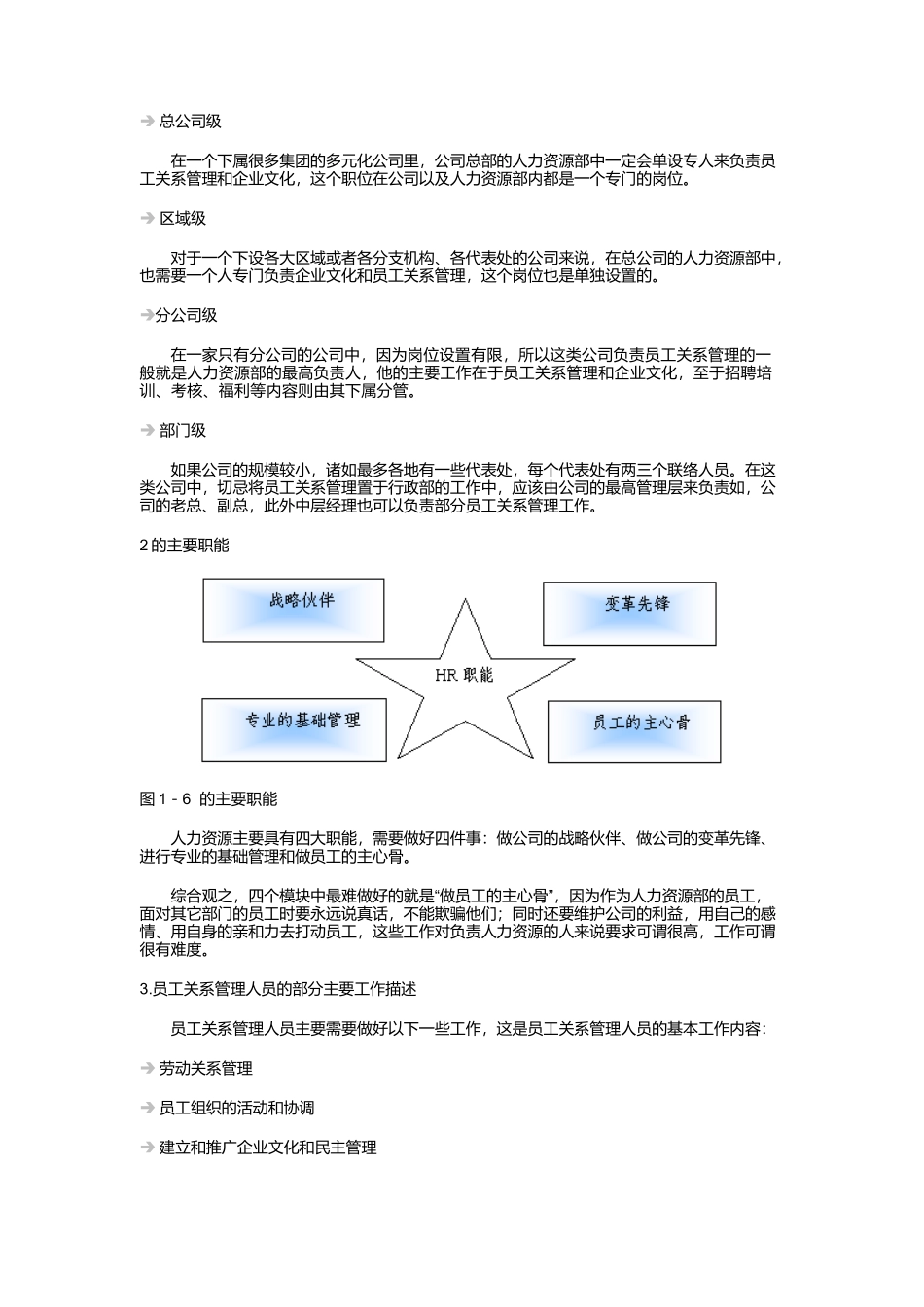 企业员工关系管理中包含的要素_第2页