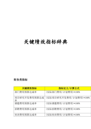 关键绩效指标辞典（DOC 27页）