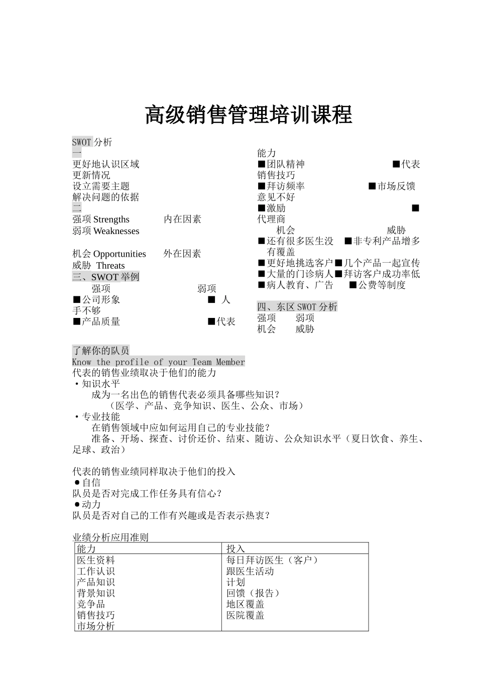 高级销售管理培训课程( 15)_第1页