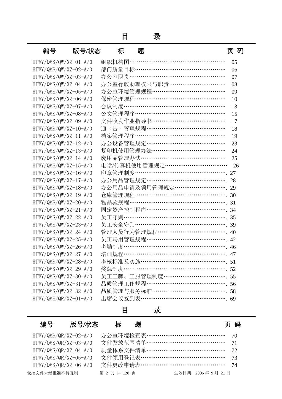 办公室工作手册修改版_第2页