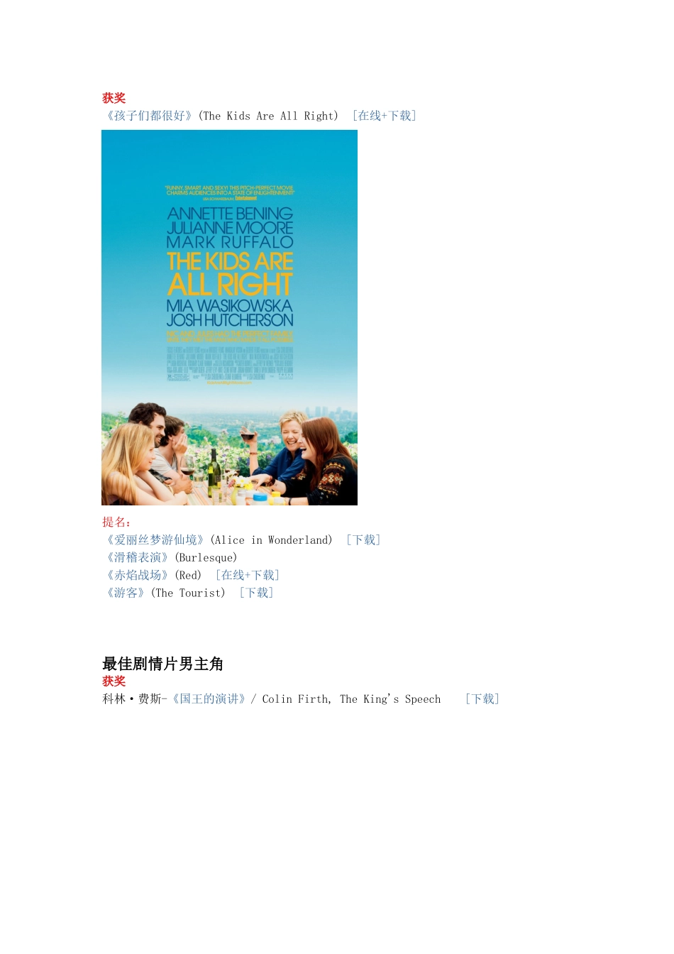 美国电视电影金球奖培训资料_第2页