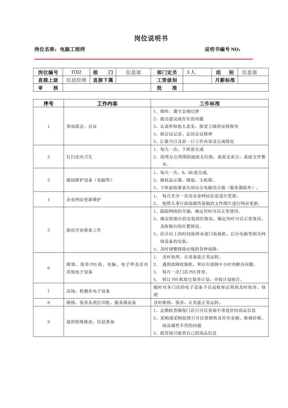 某大型跨国连锁超市电脑工程师岗位说明书_第1页
