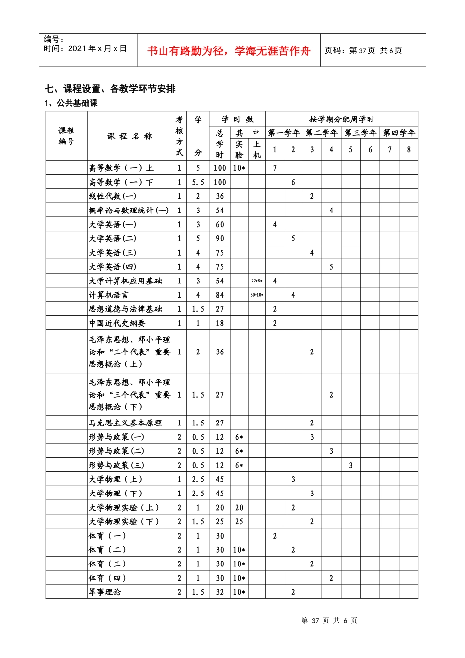 人力资源-202208级资源环境与城乡规划管理专业培养计划_第2页