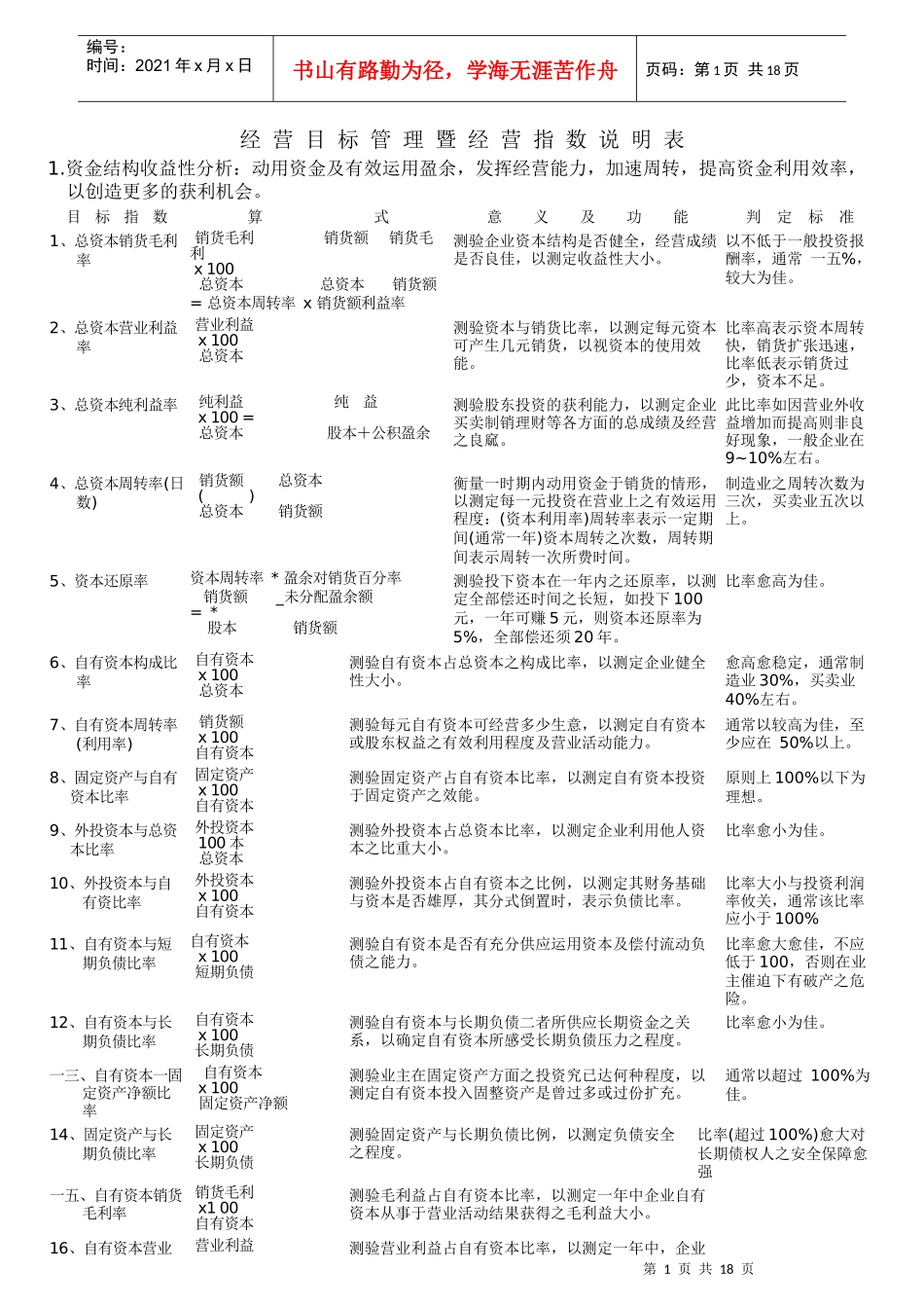 人力资源-2022KPI參考資料_第1页