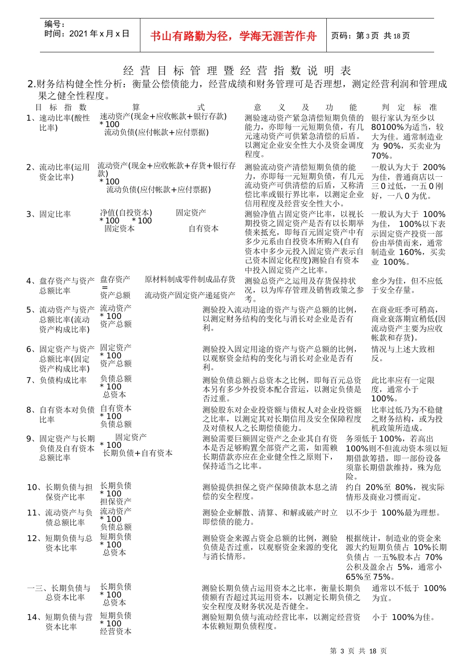 人力资源-2022KPI參考資料_第3页