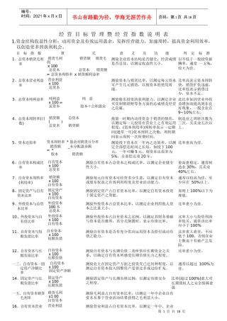 人力资源-2022KPI參考資料