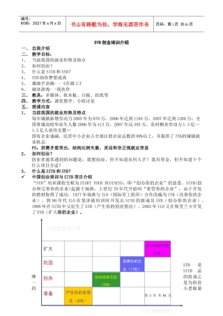 培训教案全套版(SYB创业培训)