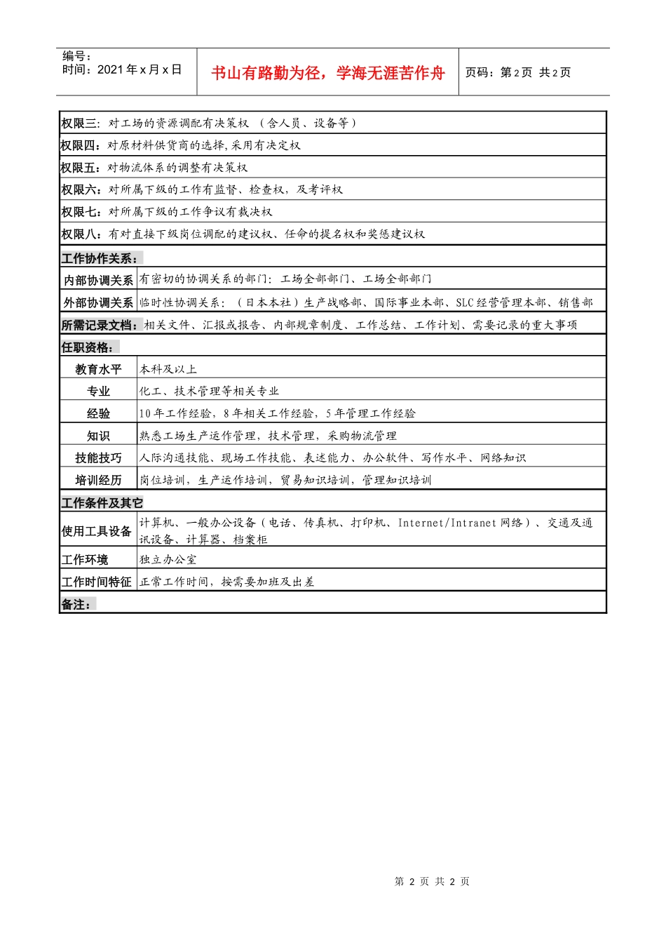 化妆品公司工场长岗位说明书._第2页