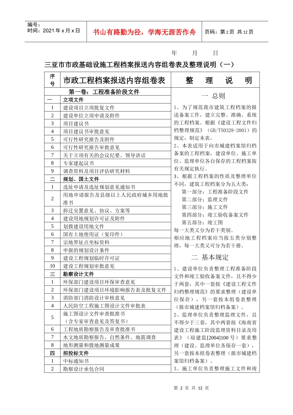 三亚市市政基础设施工程档案报送内容及整理说明_第2页