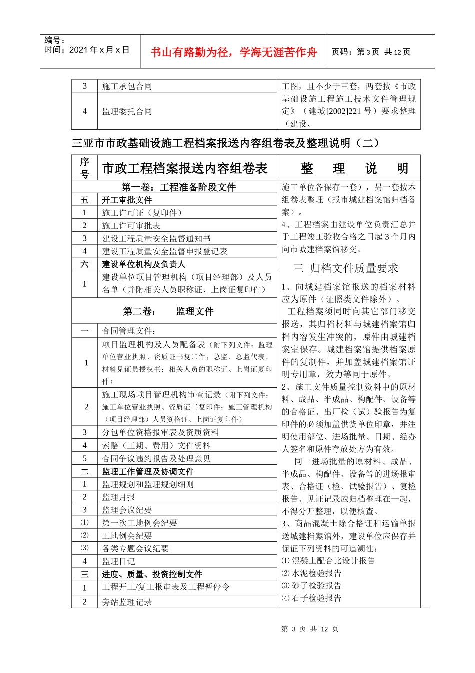 三亚市市政基础设施工程档案报送内容及整理说明_第3页