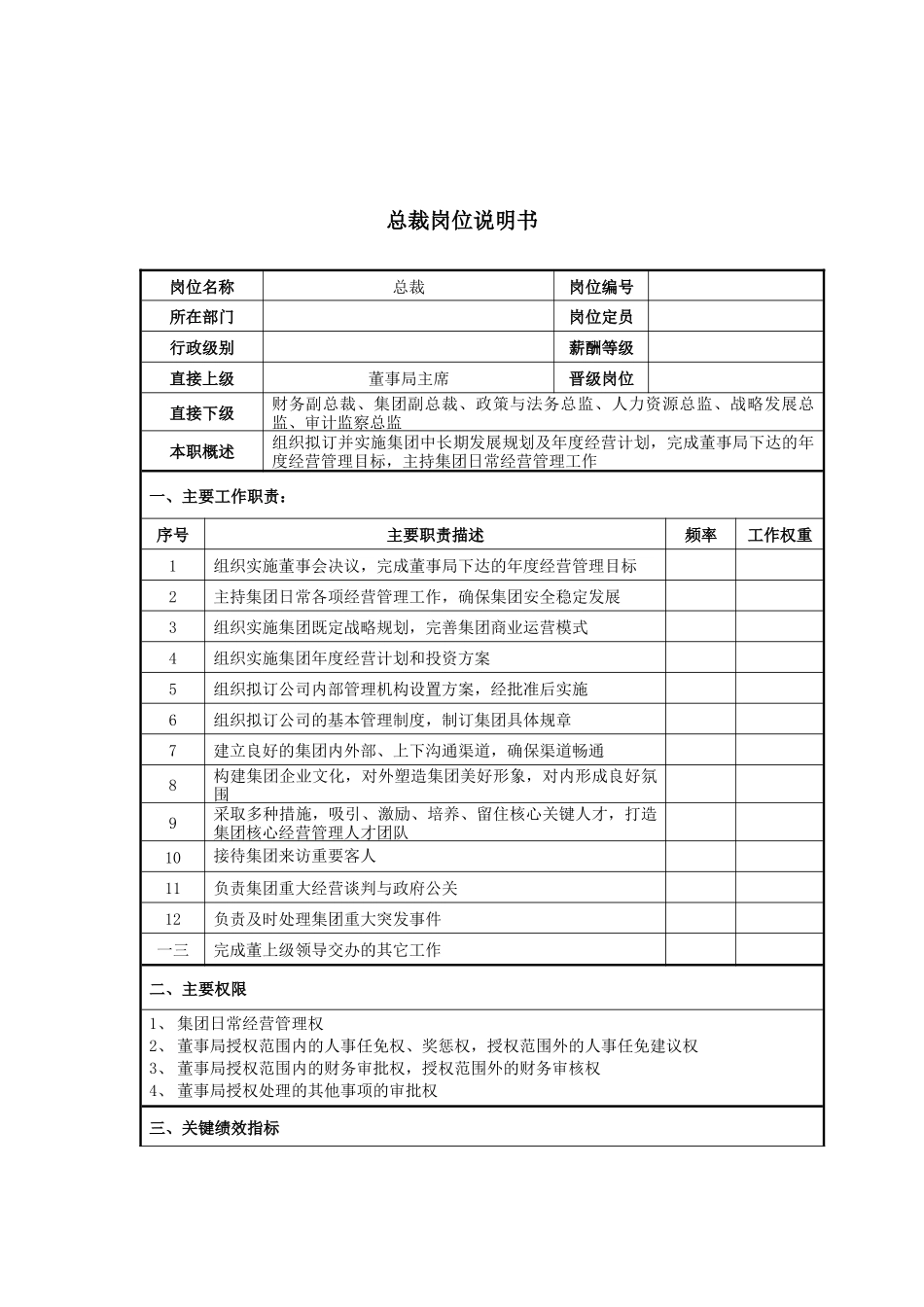 地产集团岗位说明书_第2页