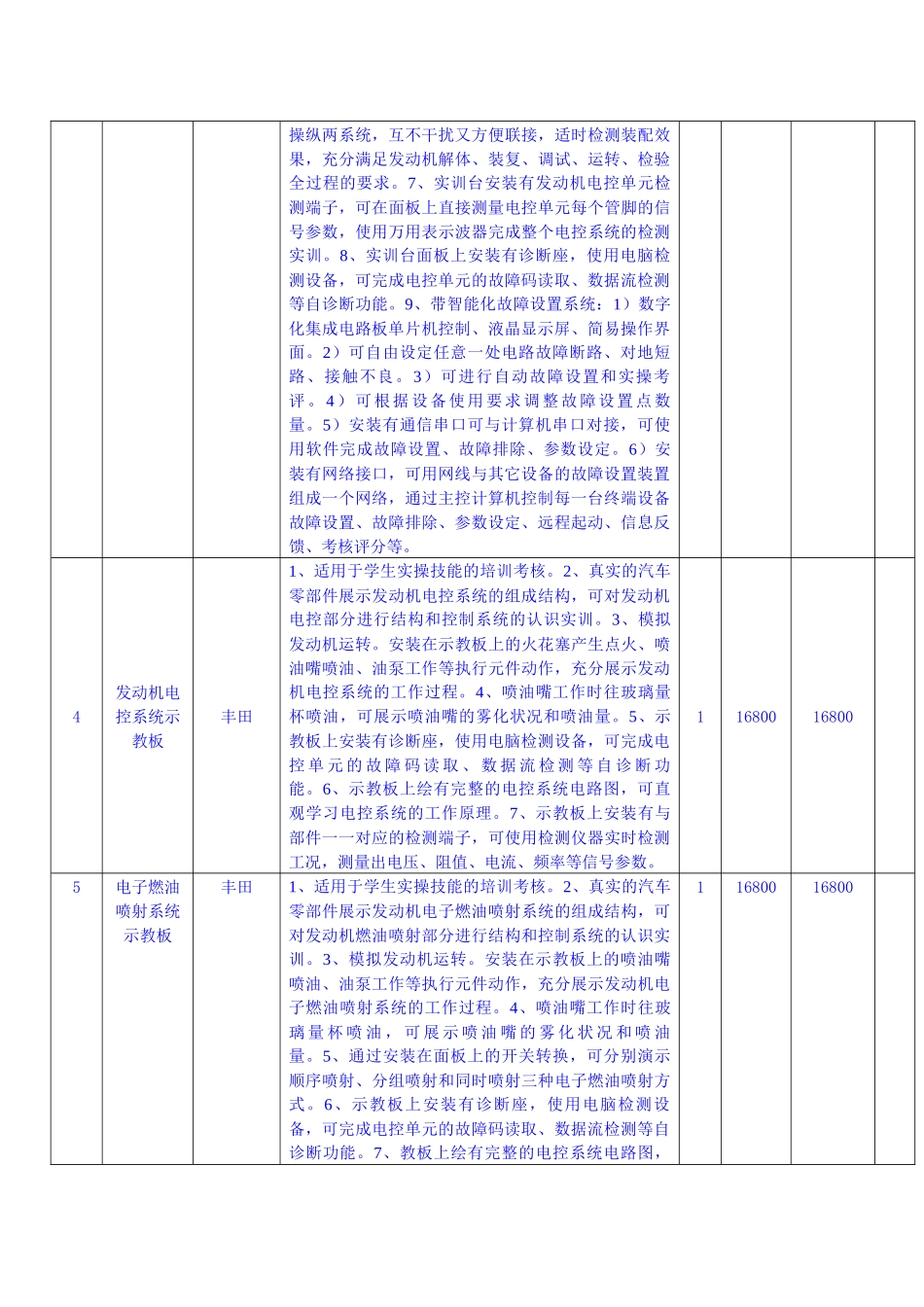汽车实训室建设方案_第2页