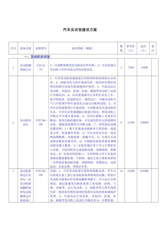 汽车实训室建设方案