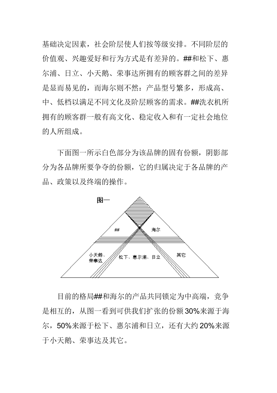 某家电企业终端销售人员心法_第2页