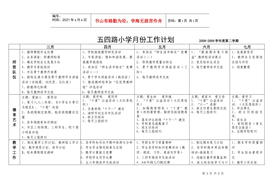 五四路小学月份工作计划_第1页