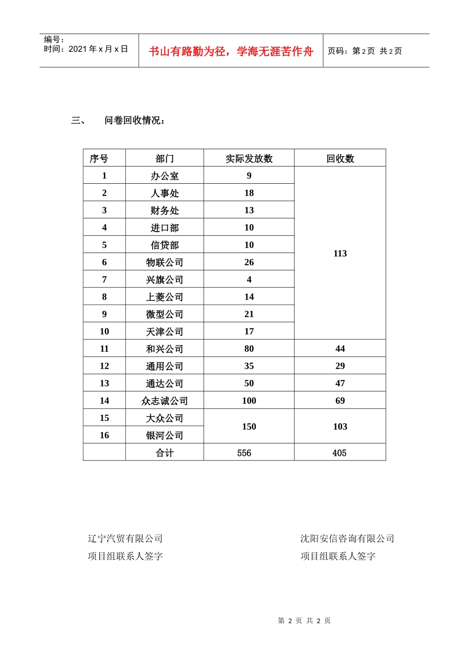 第二周项目进展通报_第2页