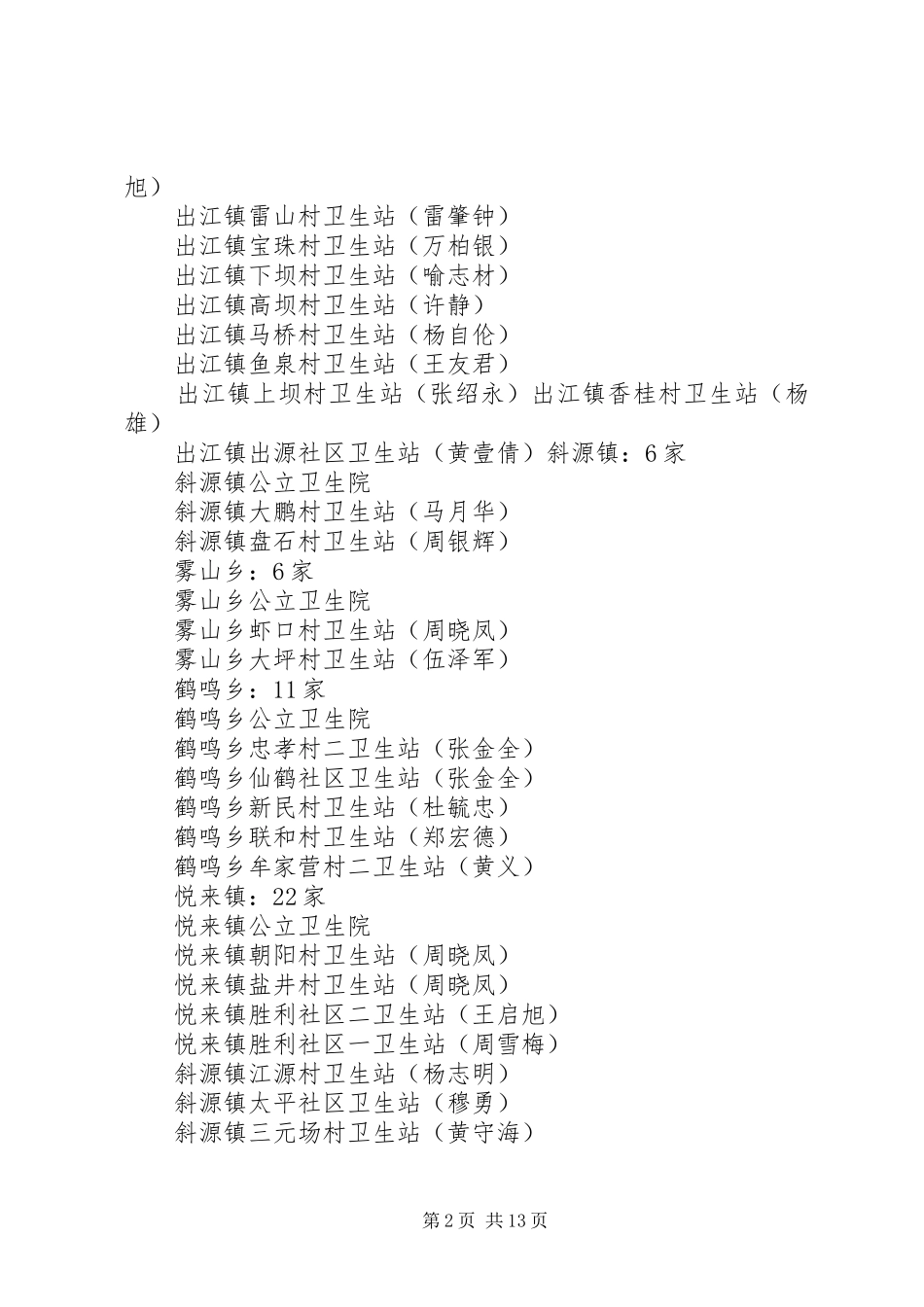 XX市XX县区卫生和计划生育局_第2页