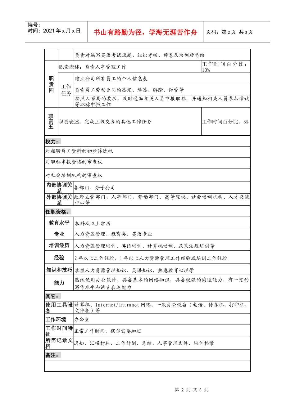 人力资源部招聘培训专责岗位说明书_第2页