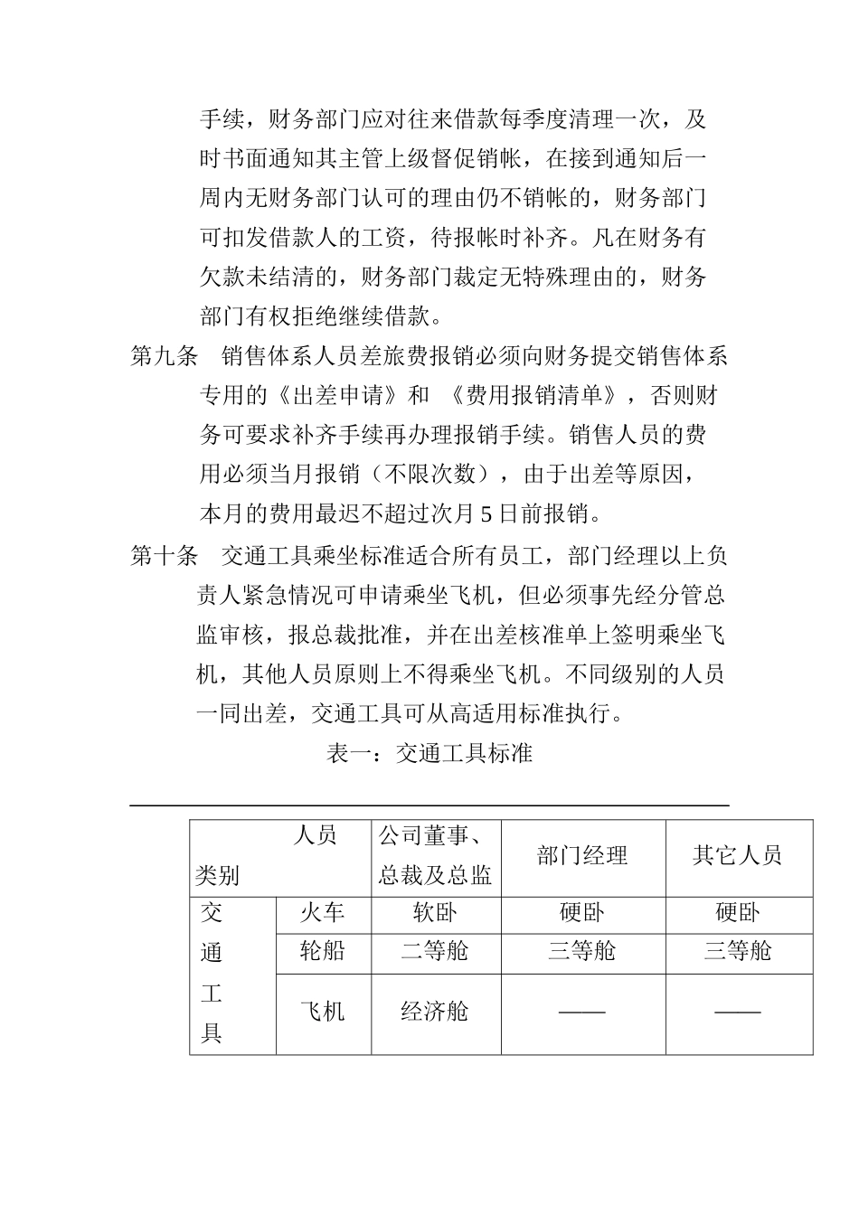 费用管理制度规范_第3页