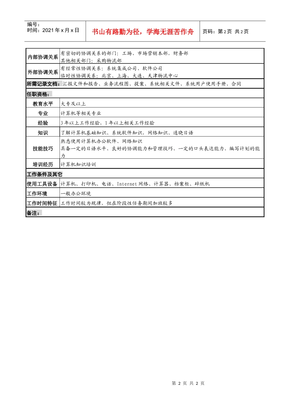 化妆品公司系统开发岗岗位说明书_第2页
