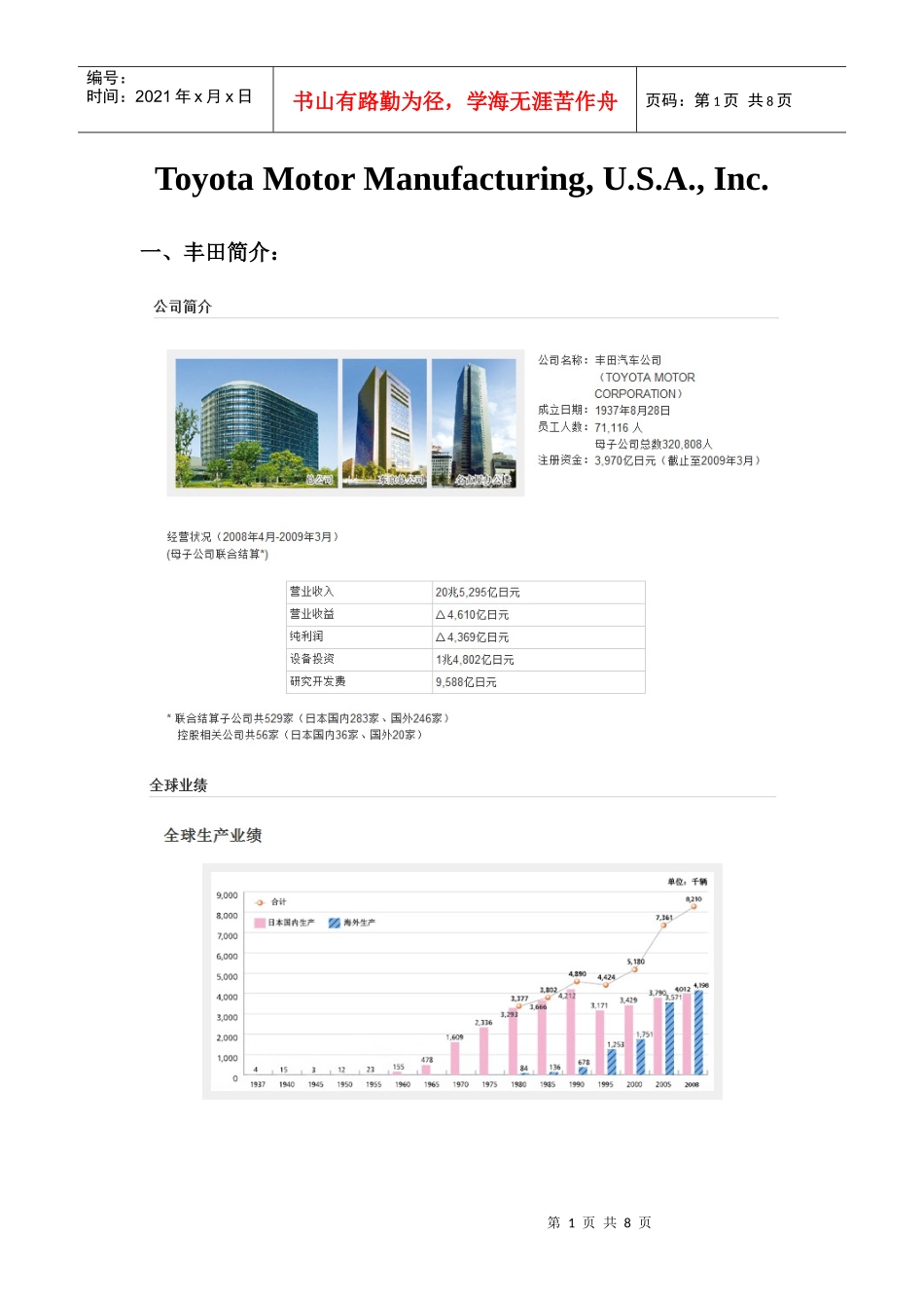 运营管理之丰田案例分析_第1页