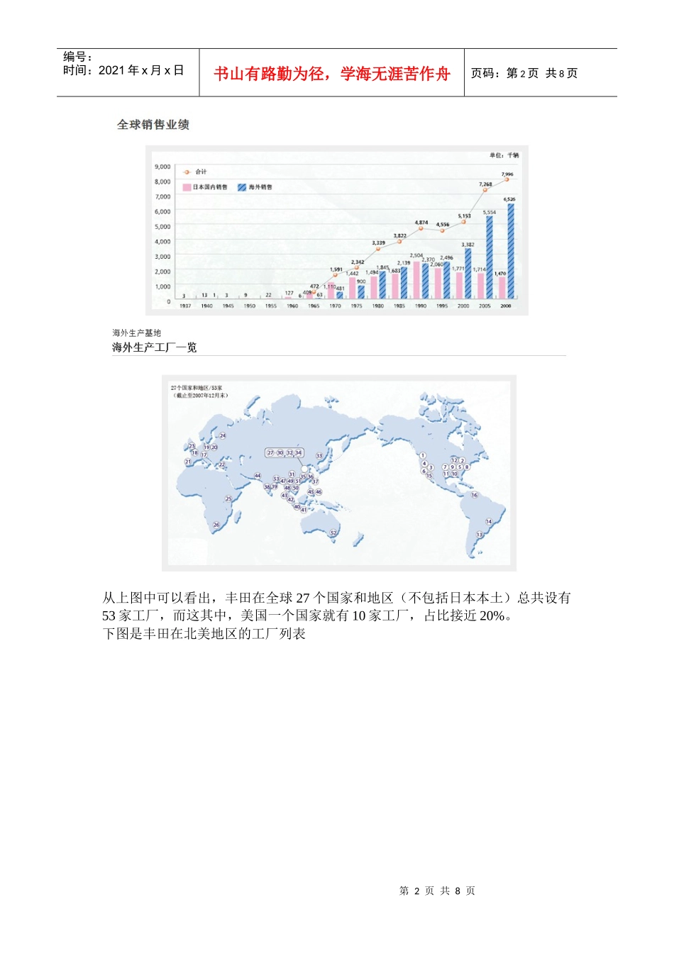 运营管理之丰田案例分析_第2页