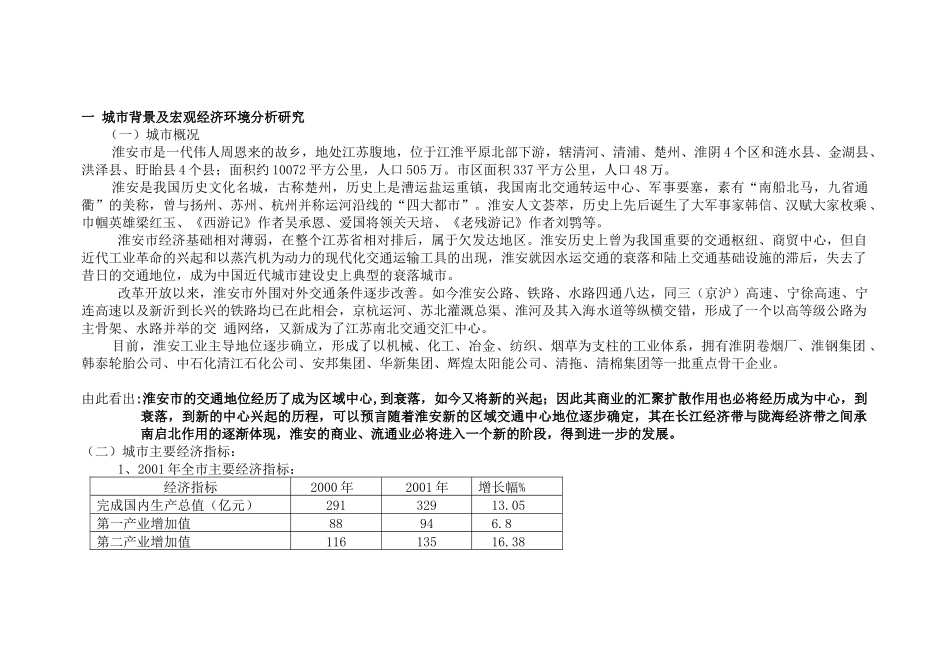 某房地产市场环境研究及项目竞争力分析_第3页