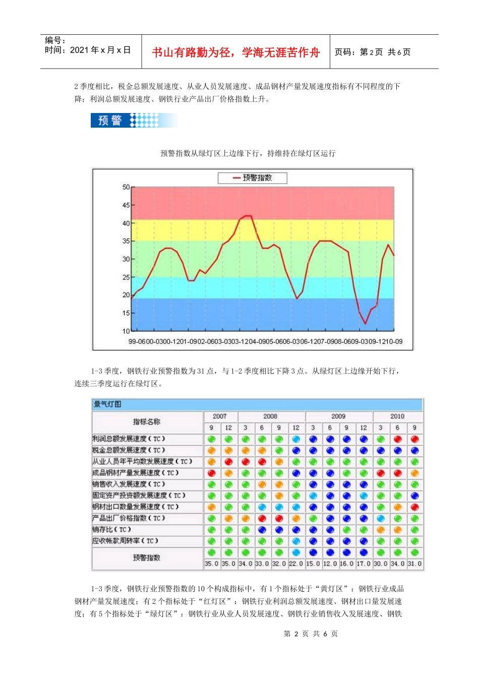 钢铁行业景气状况分析(XXXX年3季度)_第2页