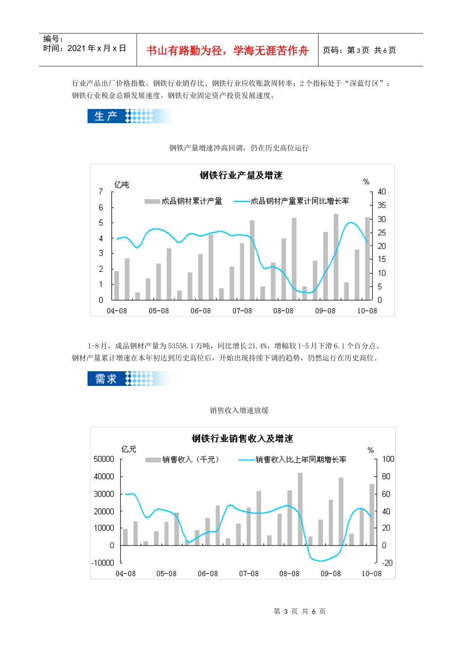 钢铁行业景气状况分析(XXXX年3季度)_第3页