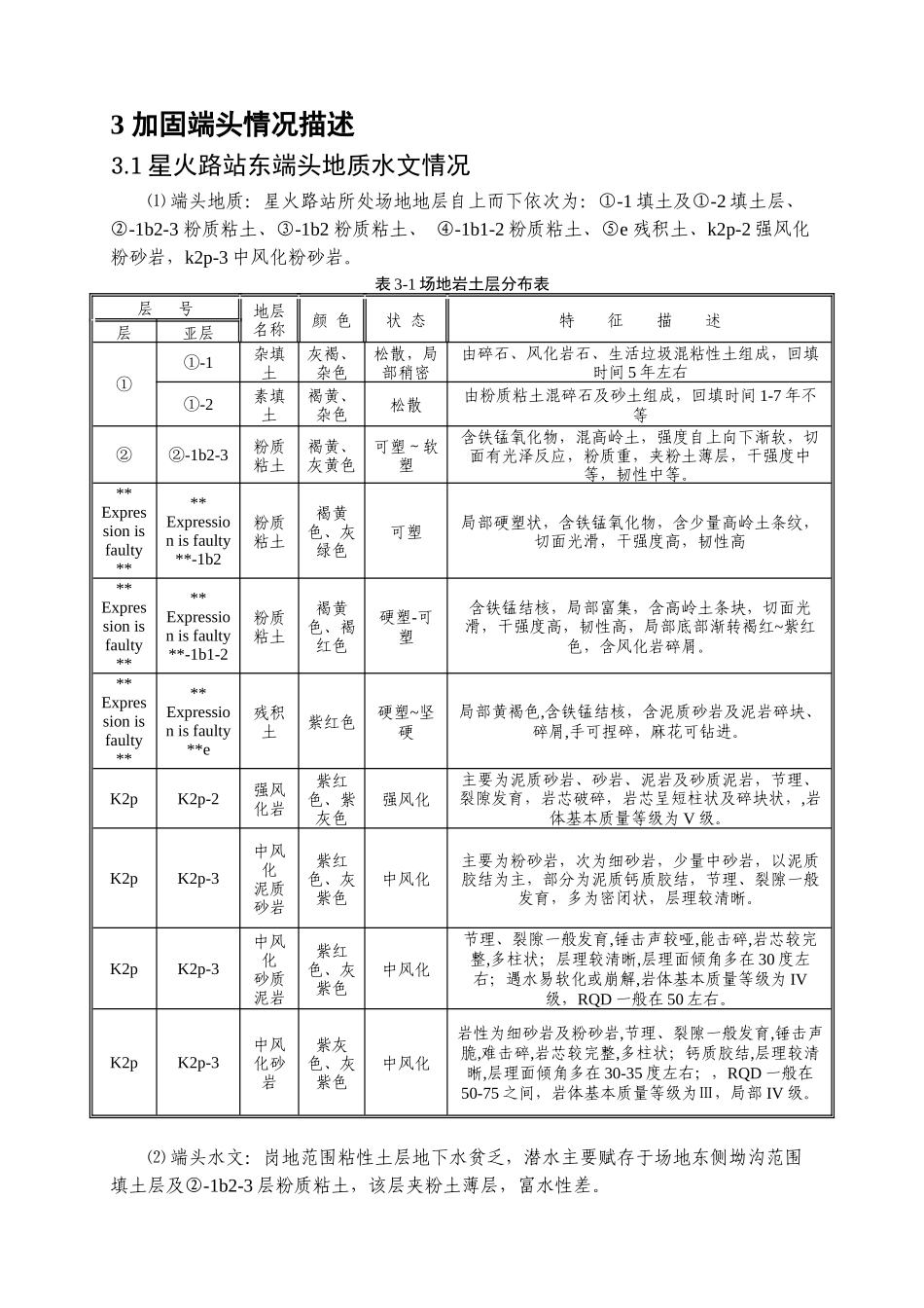 盾构进出洞端头加固施工方案已阅_第3页