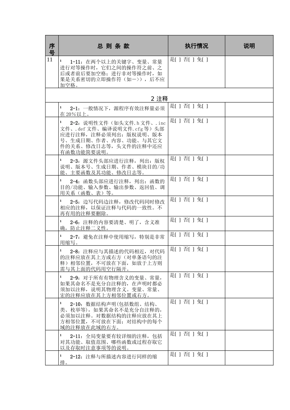 软件编程规范总则(DOC 8页)_第2页