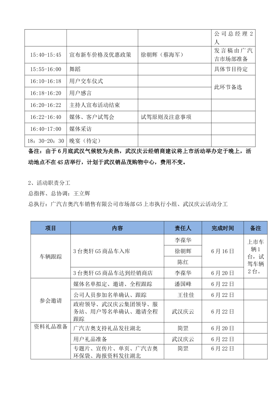 某汽车销售公司首发上市方案_第3页