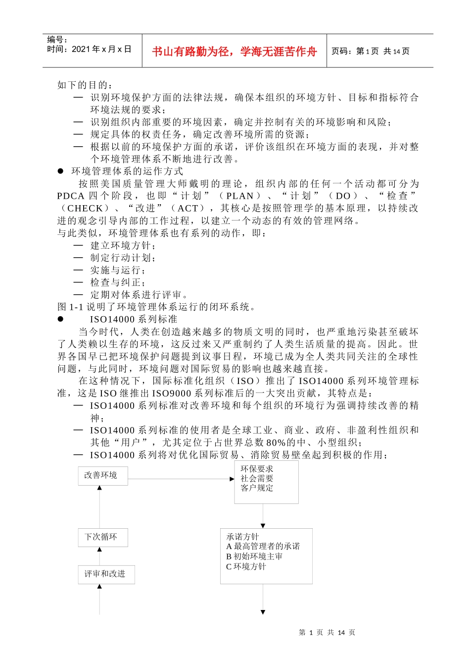 人力资源-202214000环境管理体系标准的介绍_第2页