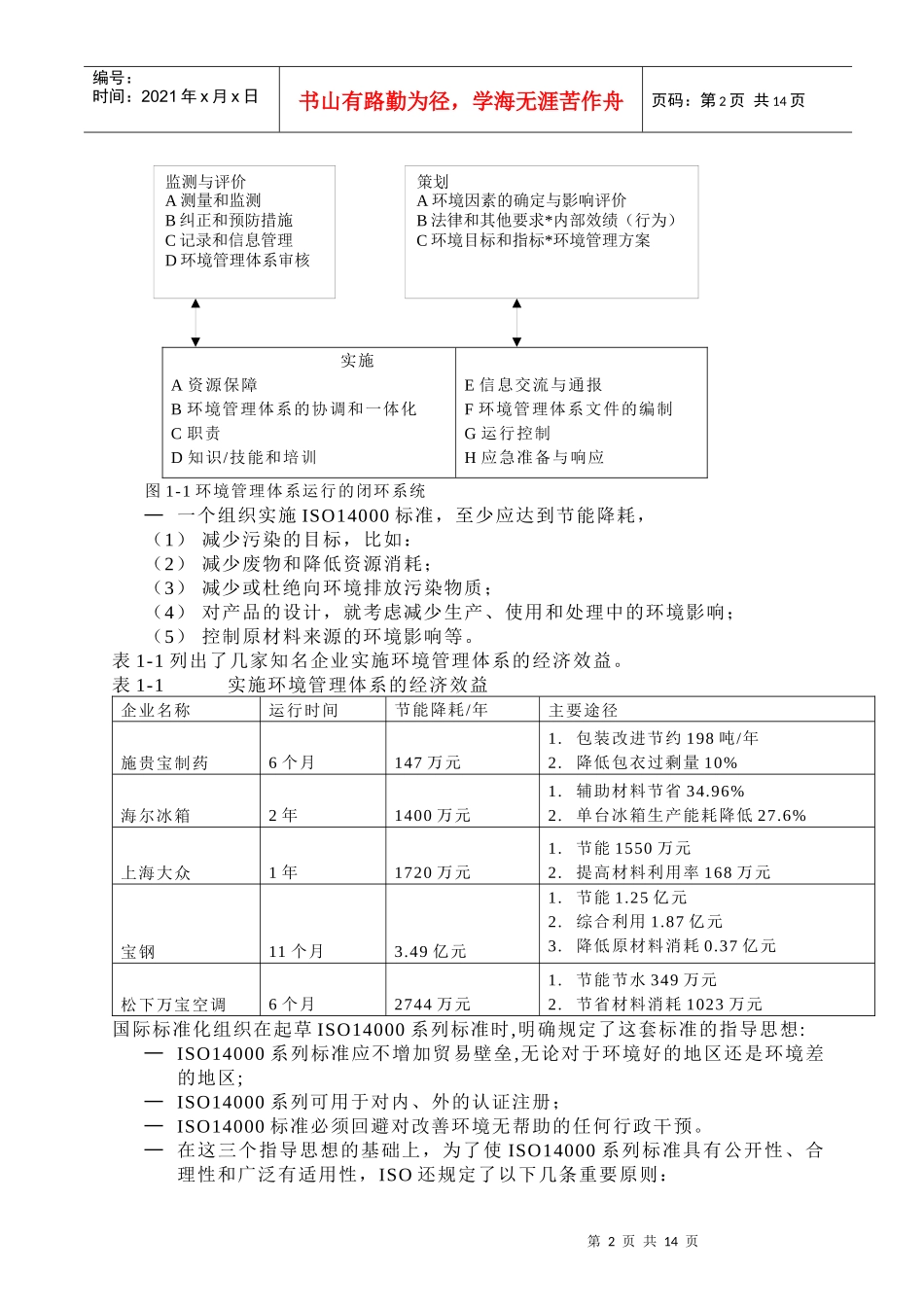 人力资源-202214000环境管理体系标准的介绍_第3页