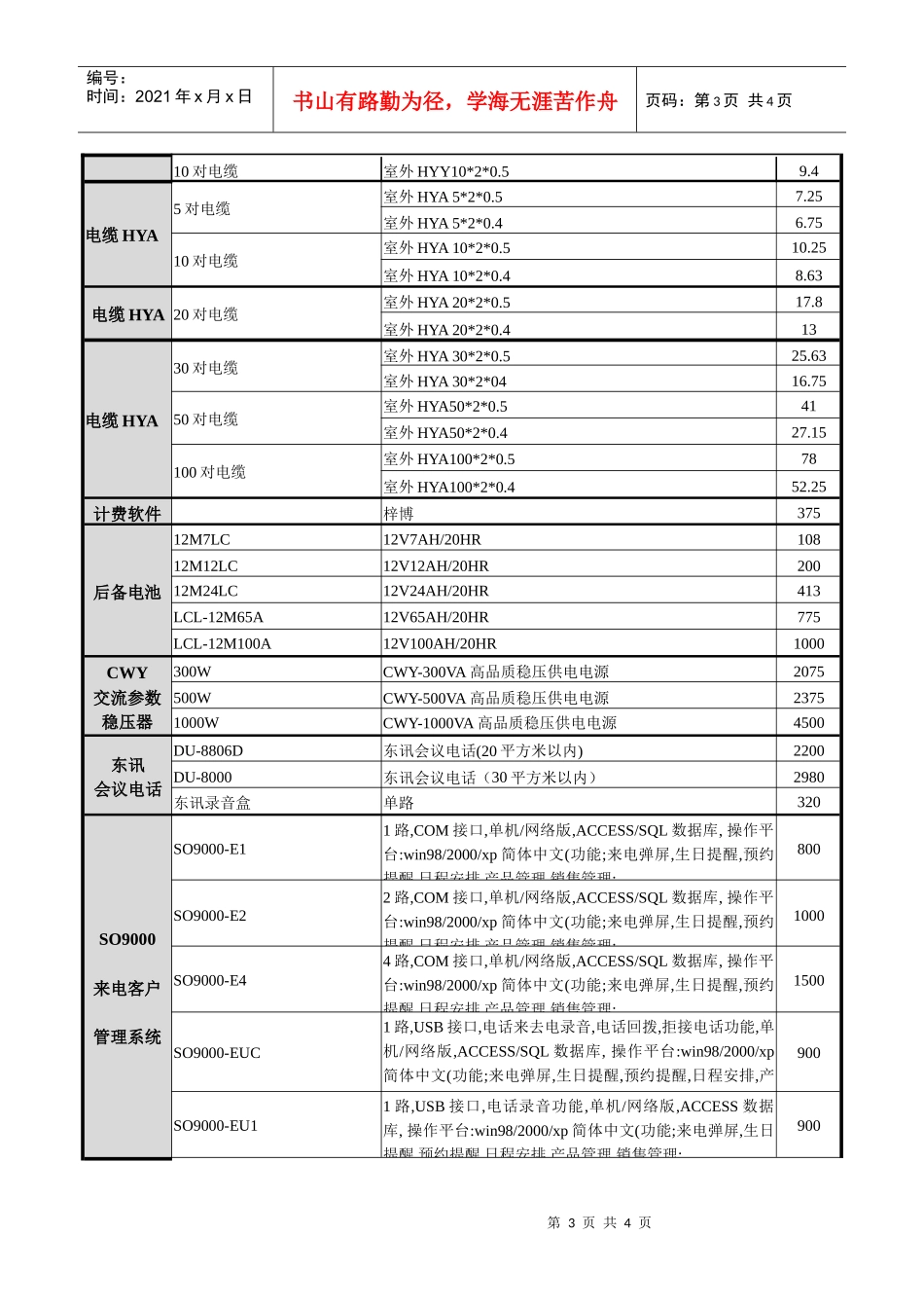 周边产品价格表_第3页