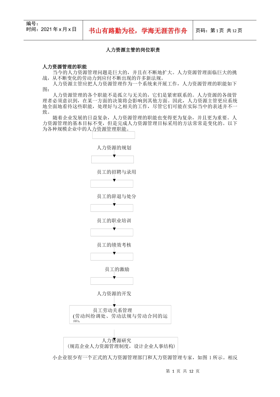 人力资源主管的岗位职责--人力资源管理的职能_第1页