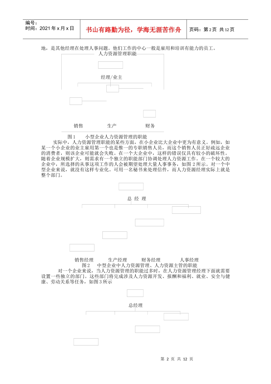人力资源主管的岗位职责--人力资源管理的职能_第2页