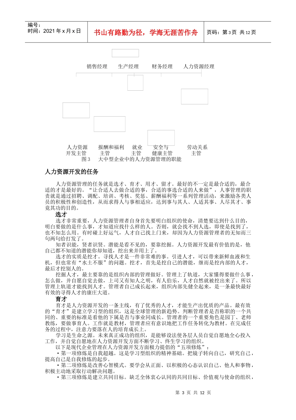 人力资源主管的岗位职责--人力资源管理的职能_第3页