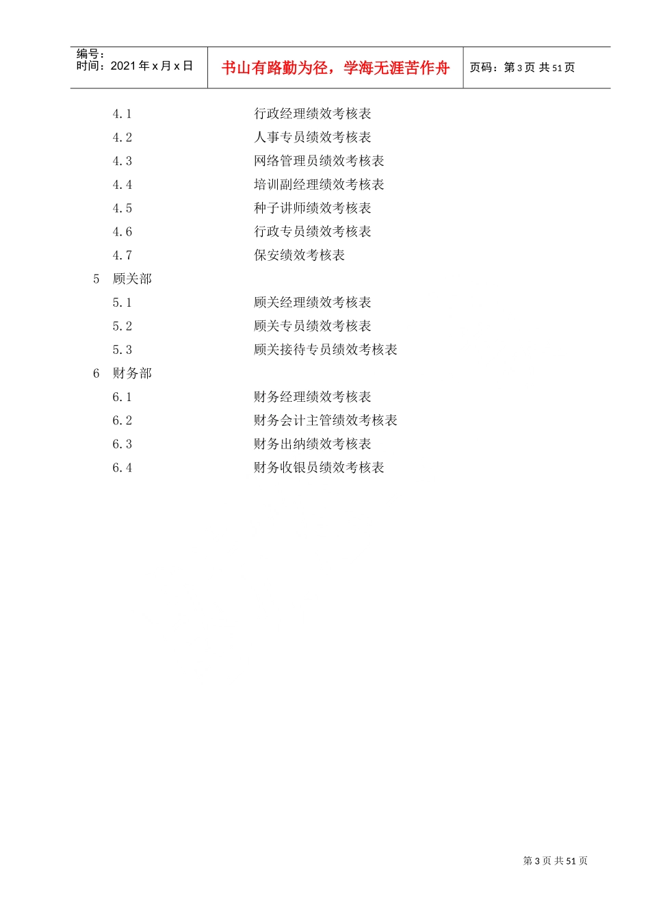 人力资源-2022S店各岗位员工绩效考核表_第3页