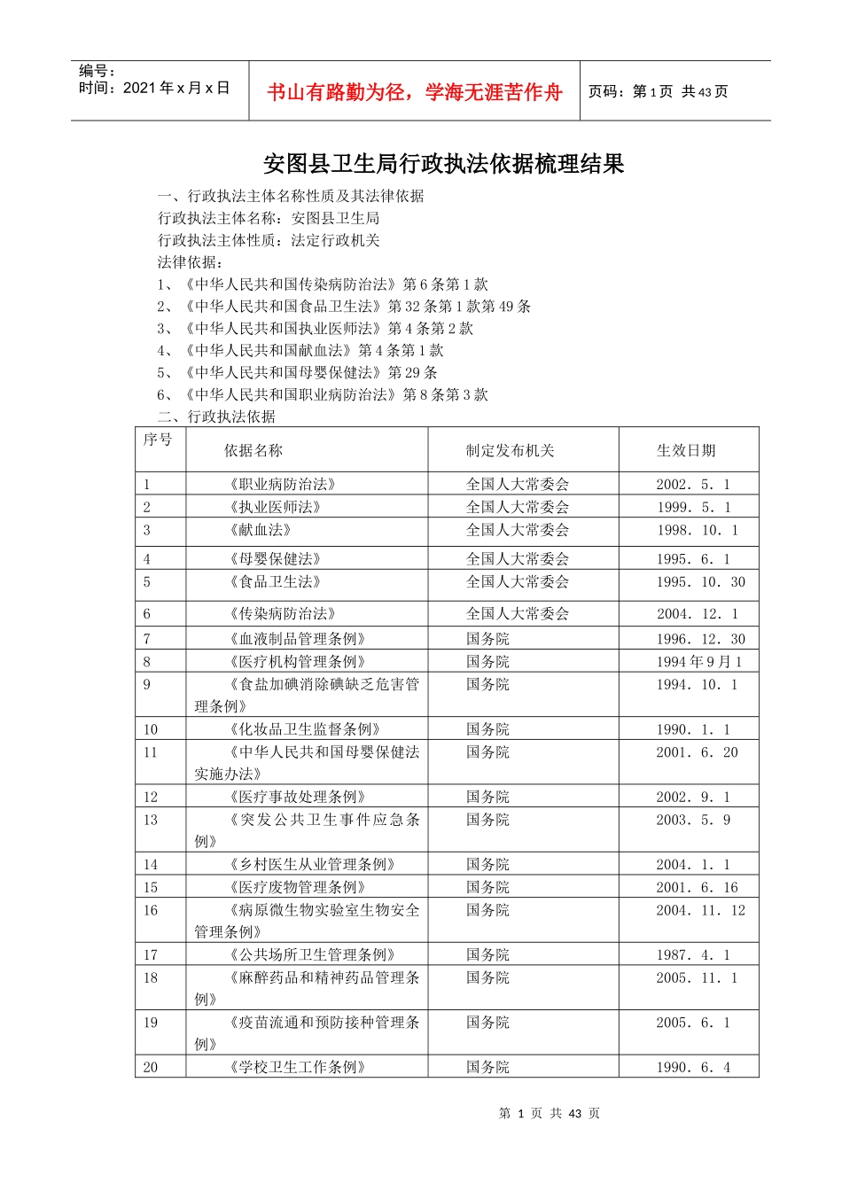 安图县卫生局行政执法依据梳理结果_第1页