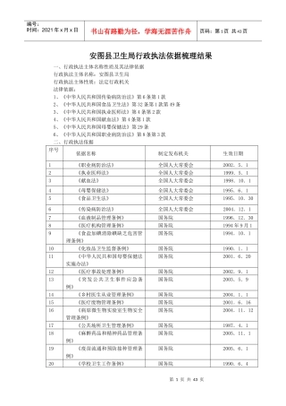 安图县卫生局行政执法依据梳理结果